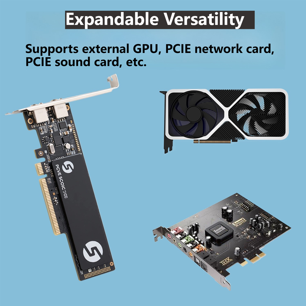 Oculink eGPU Grafik Kartı Yuva - Oculink Egpu Mini Pc incelemesi ve fiyatı