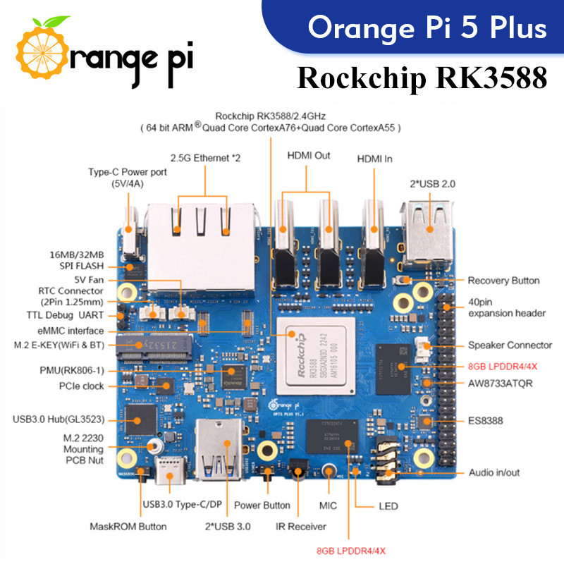 Orange Pi 5 Plus Tek Kartlı Bi - Orange Pi 5 Plus 16Gb incelemesi ve fiyatı