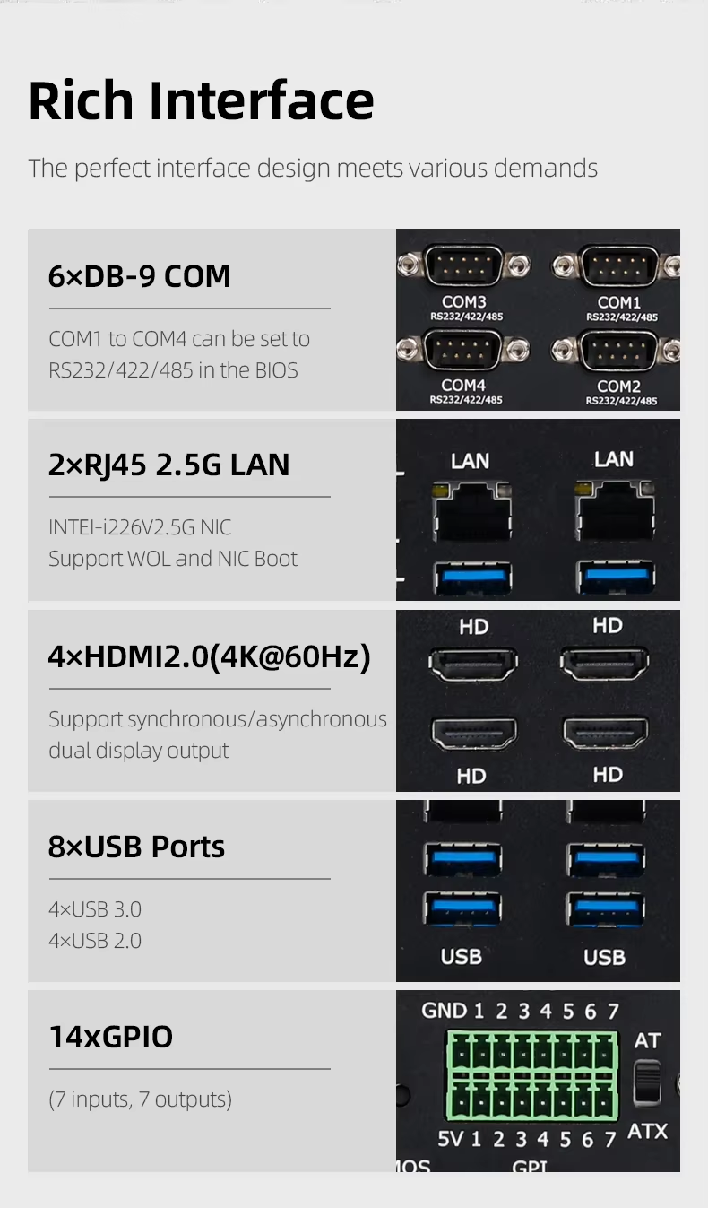 14. Endüstriyel Mini Bilgisaya - Fanless Industrial Pc Rs485 Core I7 incelemesi ve fiyatı