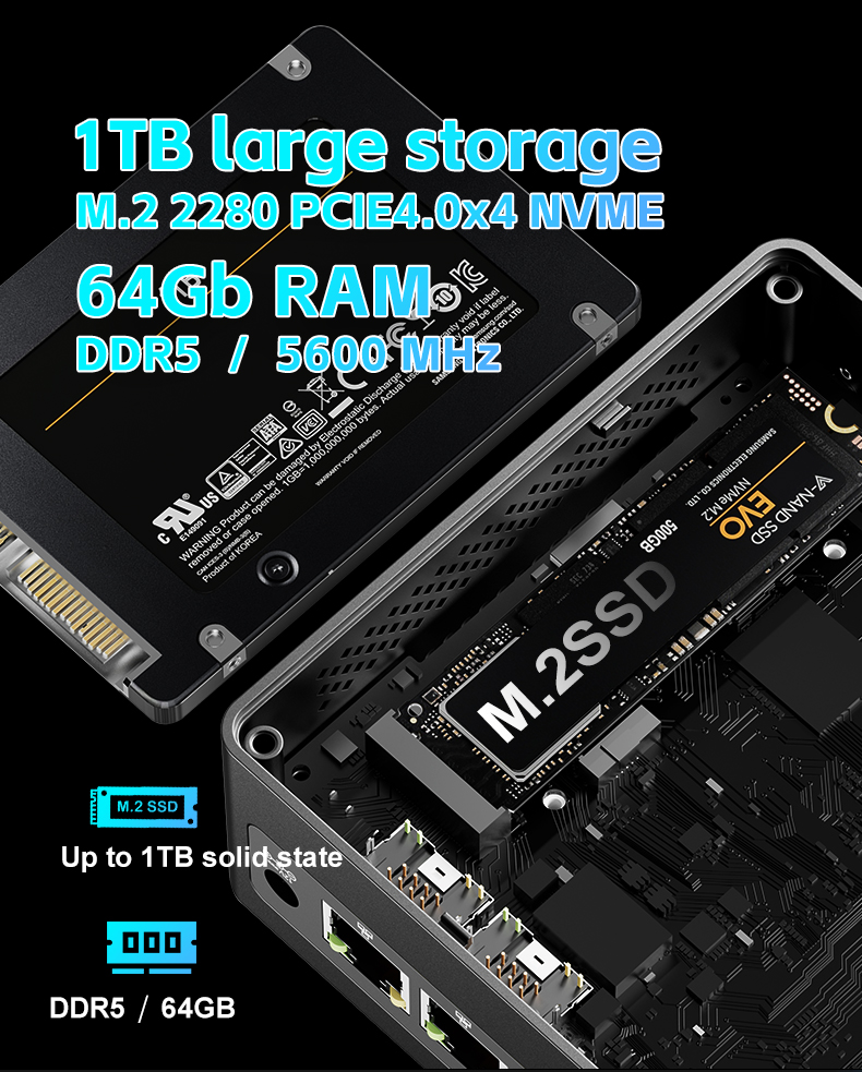 Yeni Mini Masaüstü Oyun Bilgis - Amd Ryzen 7 7840Hs Mini Pc incelemesi ve fiyatı
