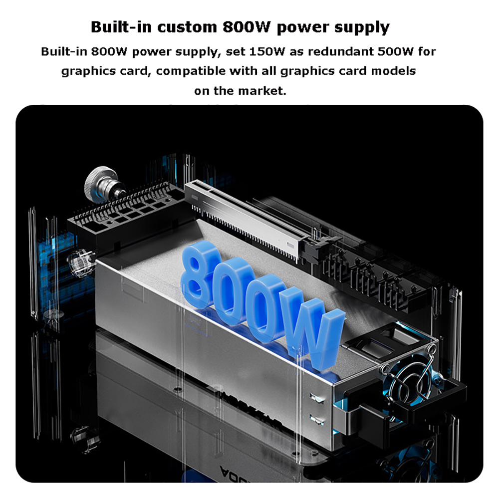 AG02/AG01 EGPU Yuvası, OCuLink - Oculink Egpu Mini Pc incelemesi ve fiyatı