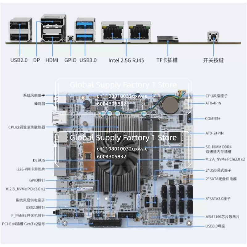 NAS Anakart Mini ITX M11, I5-8 - Nas Motherboard 8 Sata Mini Itx incelemesi ve fiyatı
