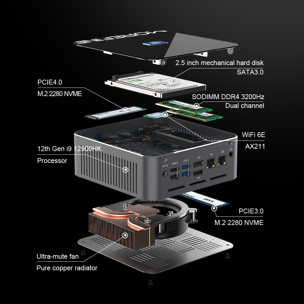 2025 Ucuz Intel Core i9-13900H - Intel Core I9 13900H Mini Pc incelemesi ve fiyatı