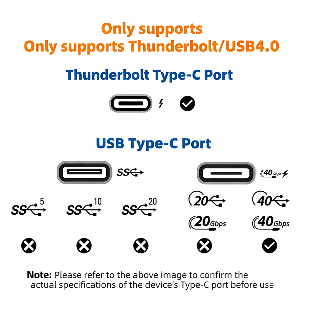 USB4 Thunderbolt 3 / 4 EGPU Do - Thunderbolt 4 Egpu Dock Mini Pc incelemesi ve fiyatı